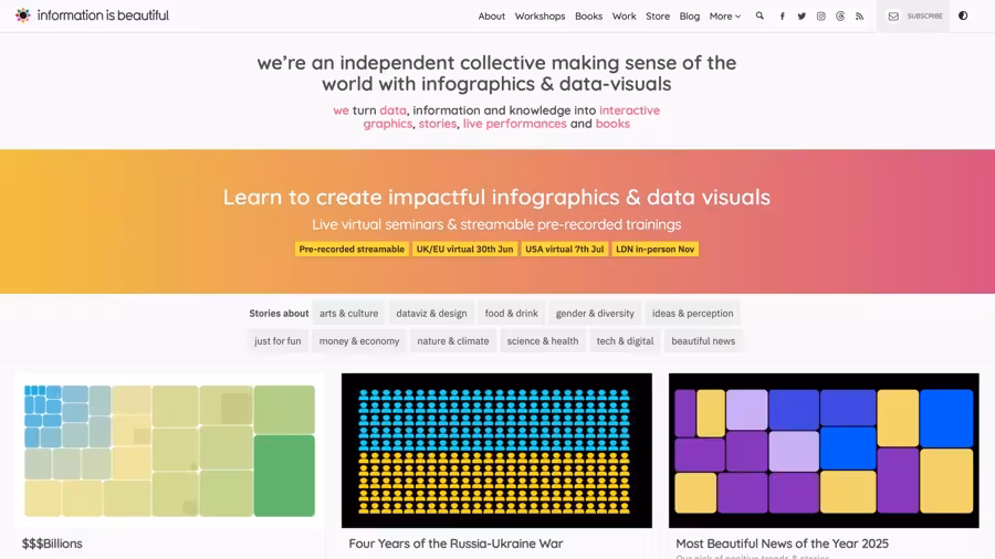 Information is Beautiful