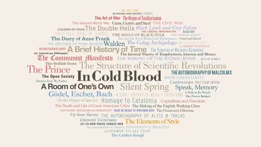 Non-Fiction Books Interactive