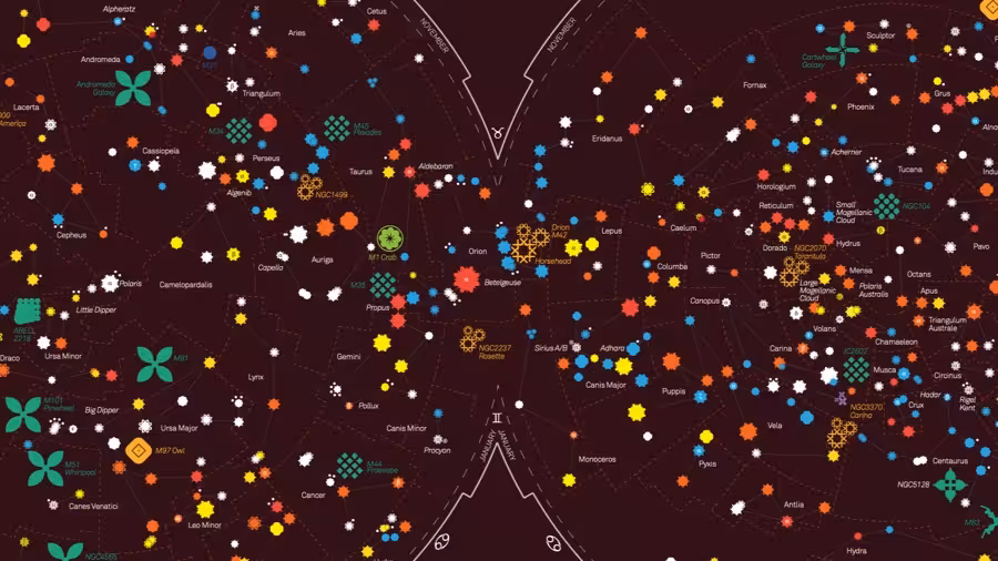 Stellar Entities