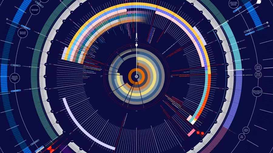 Timeline of the Universe
